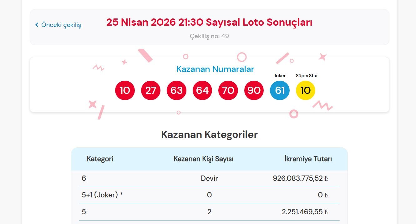 SAYISAL LOTO SONUCU