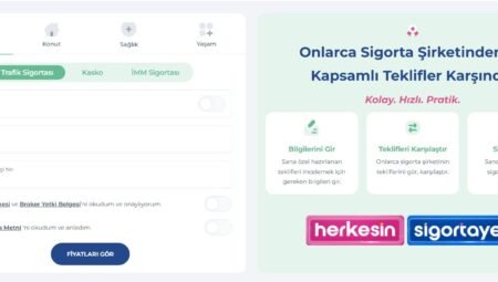 Online Sigorta ile Risk Yönetiminde Dijital Dönüşüm