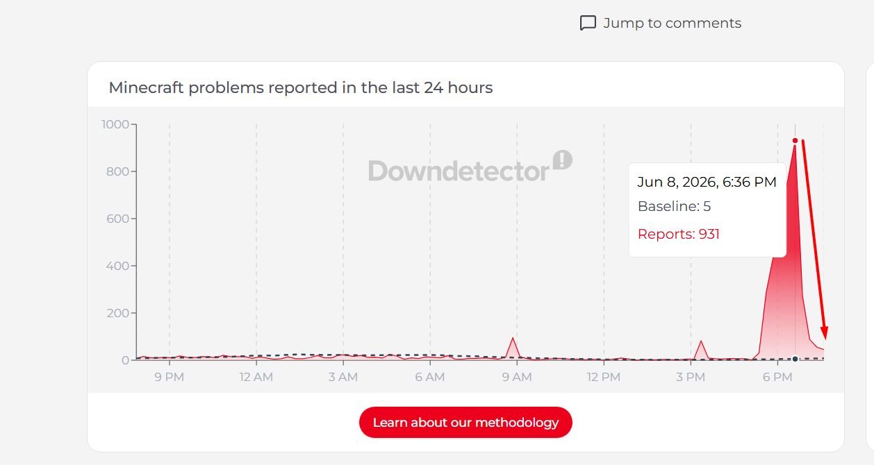 https://downdetector.com/status/minecraft/